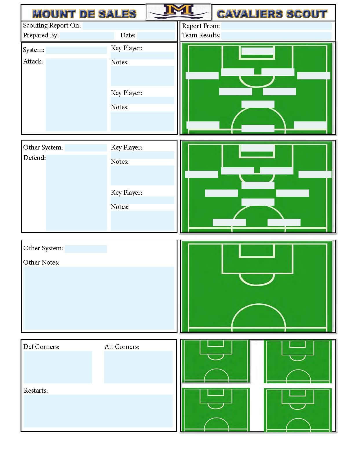Soccer Scouting Template | Other Designs | Soccer Drills For Basketball Player Scouting Report Template