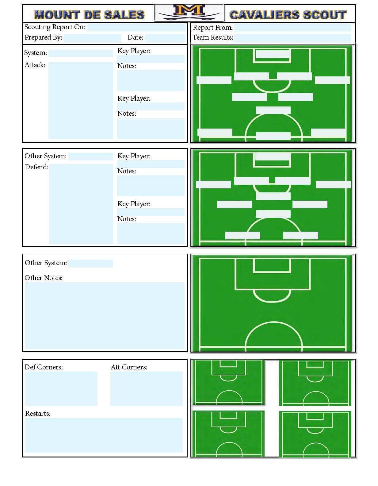 Soccer Scouting Template | Other Designs | Soccer Drills In Football Scouting Report Template