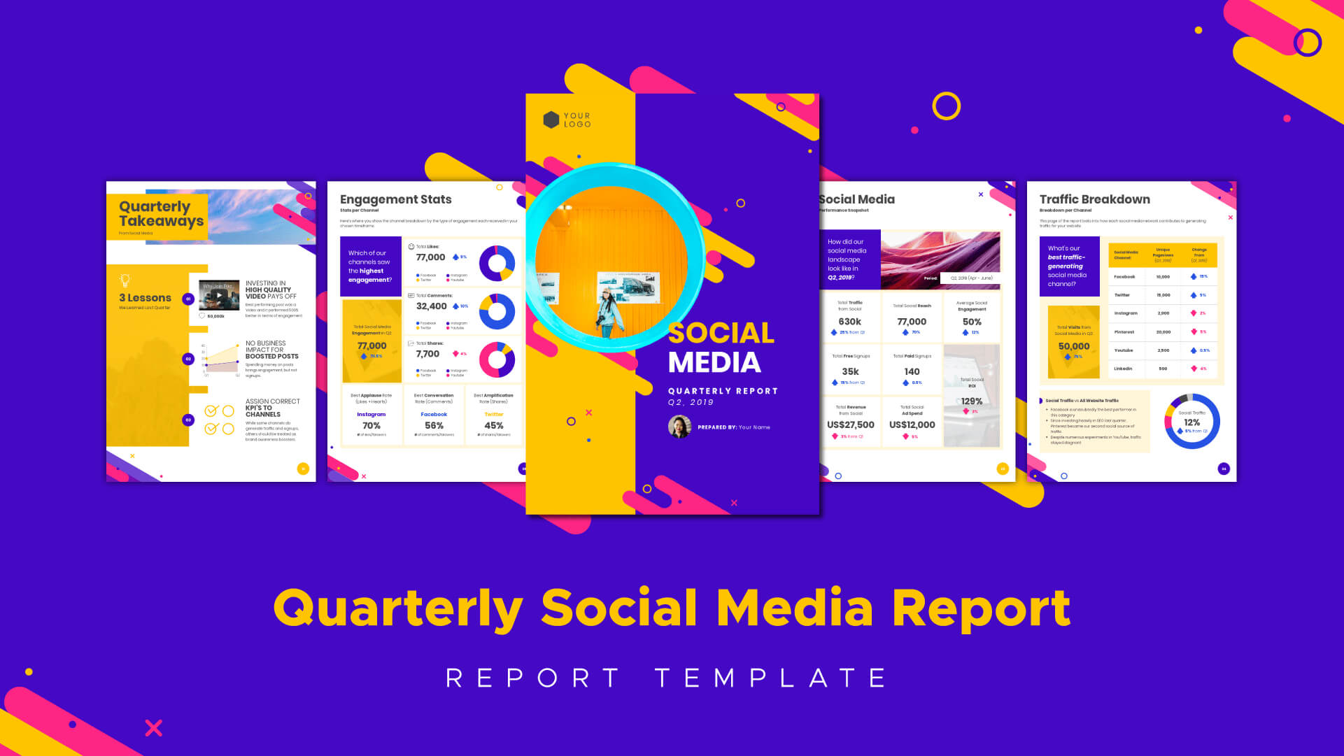 Social Media Marketing: How To Create Impactful Reports In Social Media Marketing Report Template