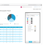 Social Media Report Example [Pdf] | Reportgarden For Social Media Weekly Report Template