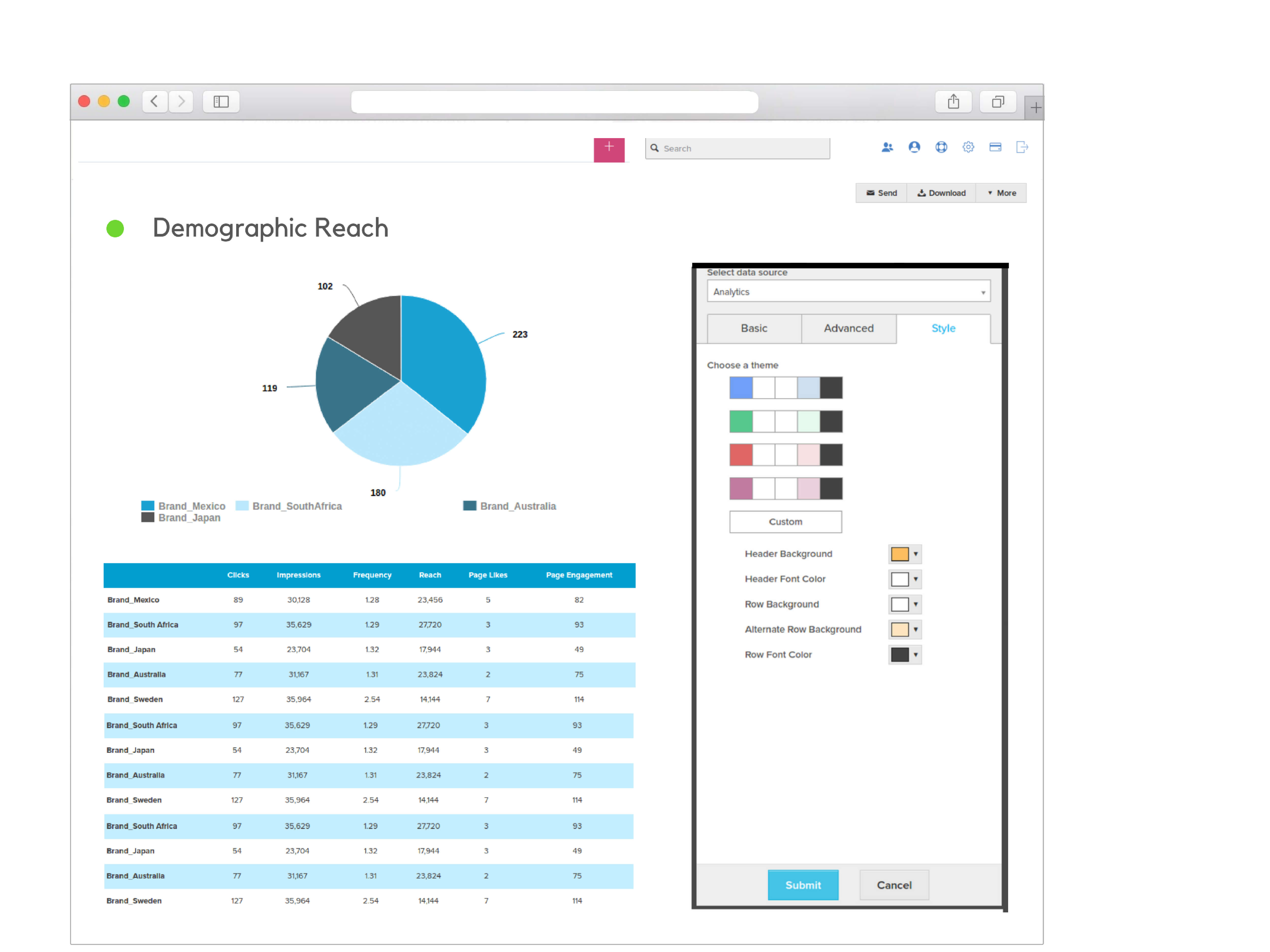 Social Media Report Example [Pdf] | Reportgarden With Regard To Weekly Social Media Report Template