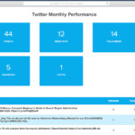 Social Media Report Template | Reportgarden Pertaining To Social Media Weekly Report Template