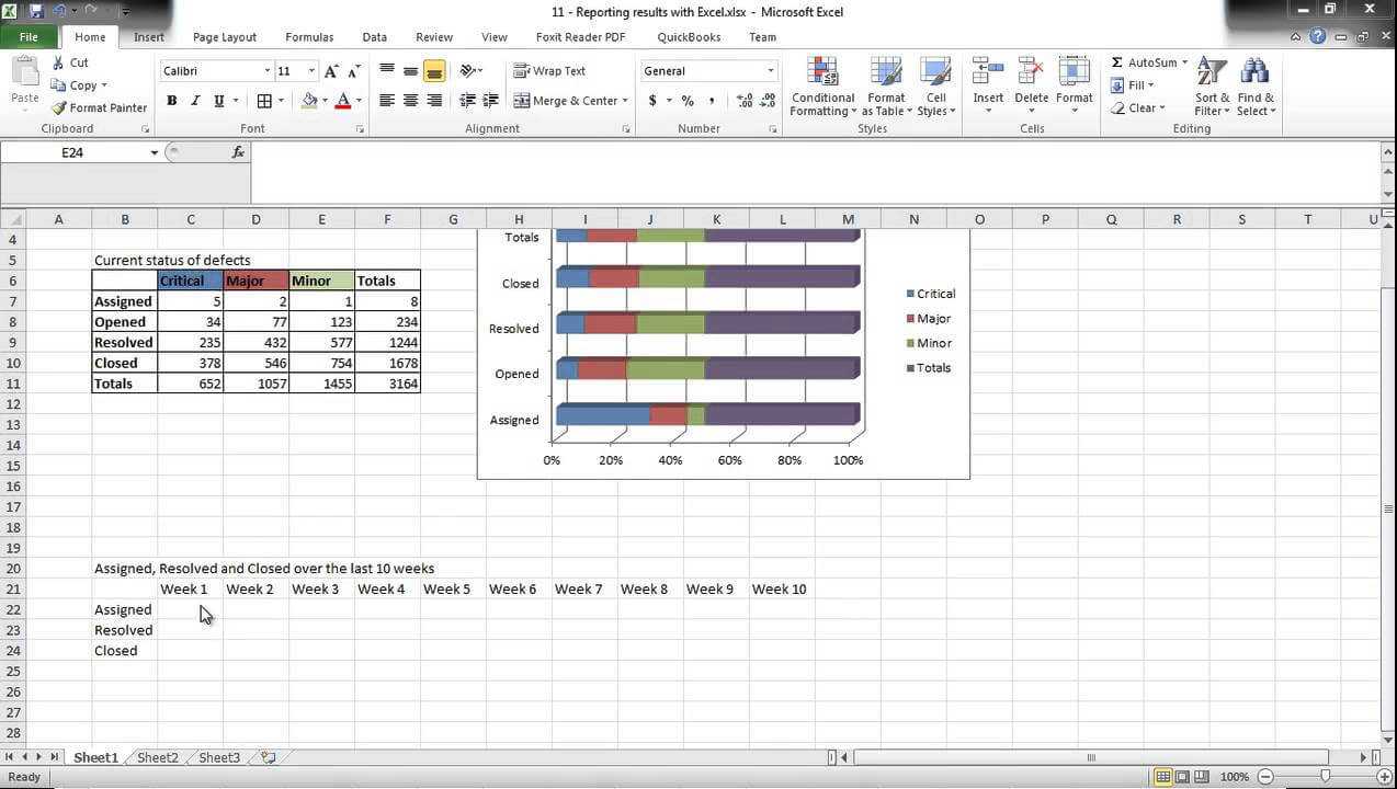 Software Testing Using Excel – How To Report Test Results For Test Summary Report Excel Template