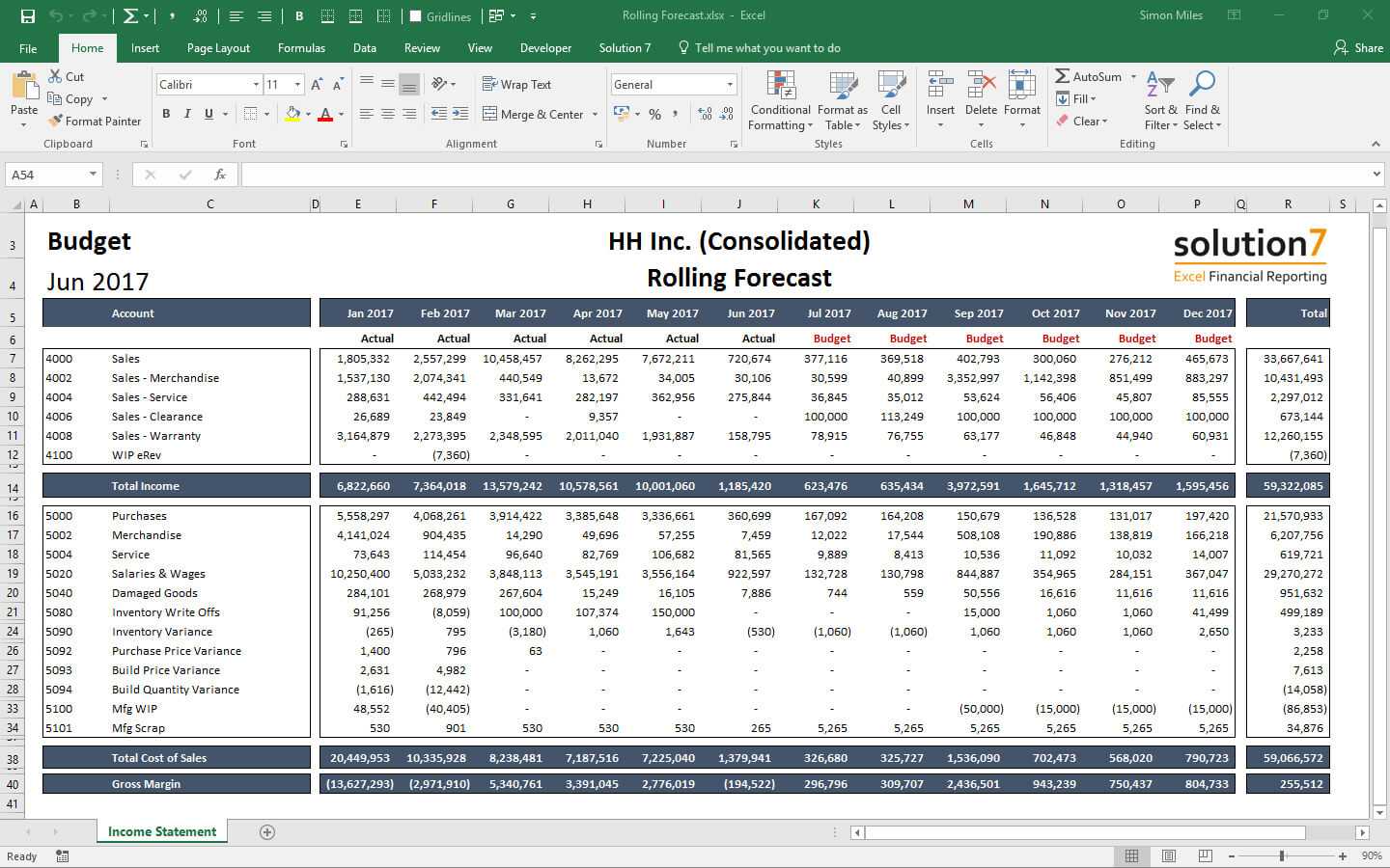 Solution 7 Excel Financial Reporting & Planning For Netsuite Pertaining To Financial Reporting Templates In Excel