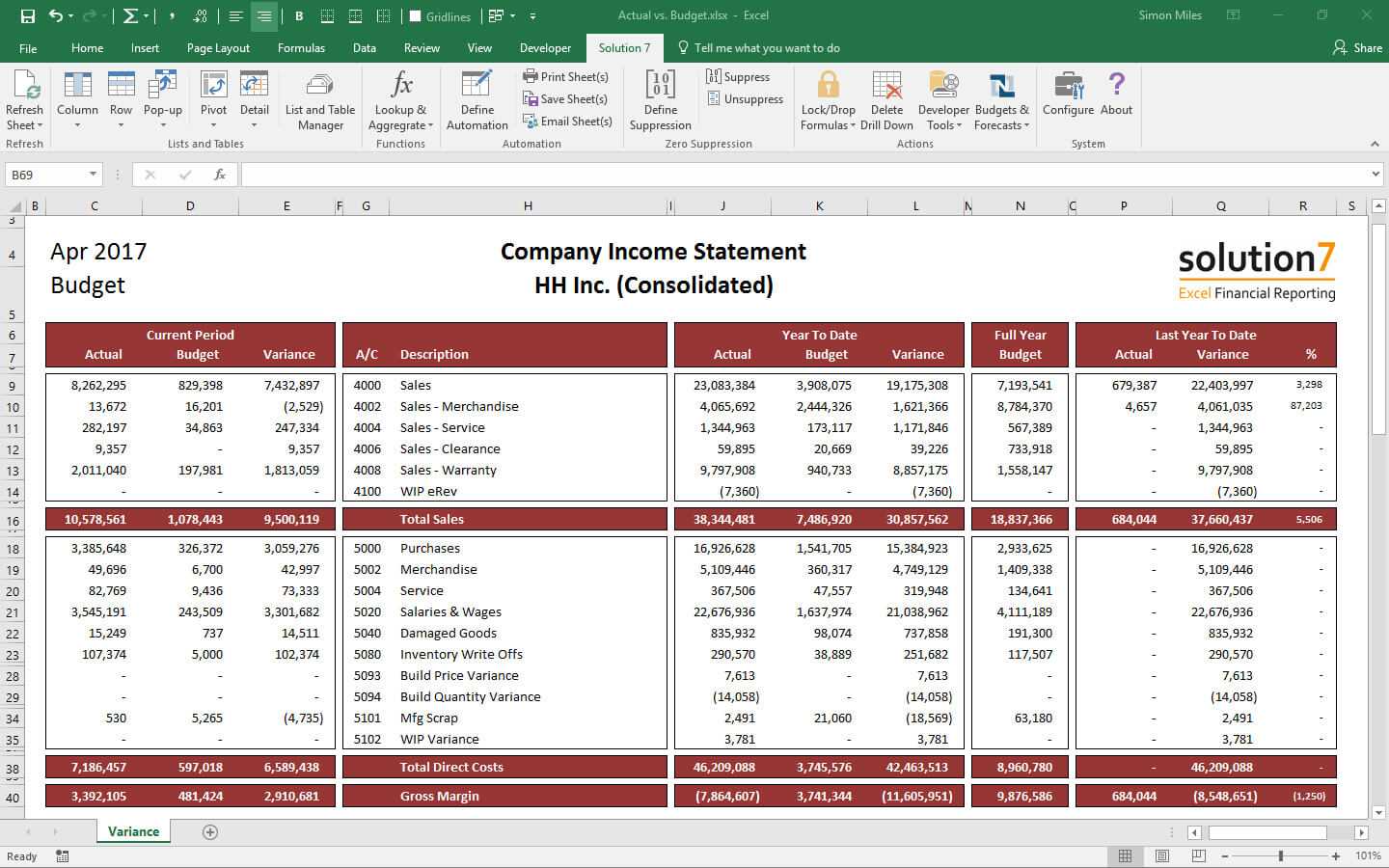 Solution 7 Excel Financial Reporting & Planning For Netsuite Throughout Financial Reporting Templates In Excel