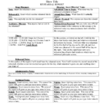 Stage Manager Rehearsal Report – Google Search | Stage In Rehearsal Report Template