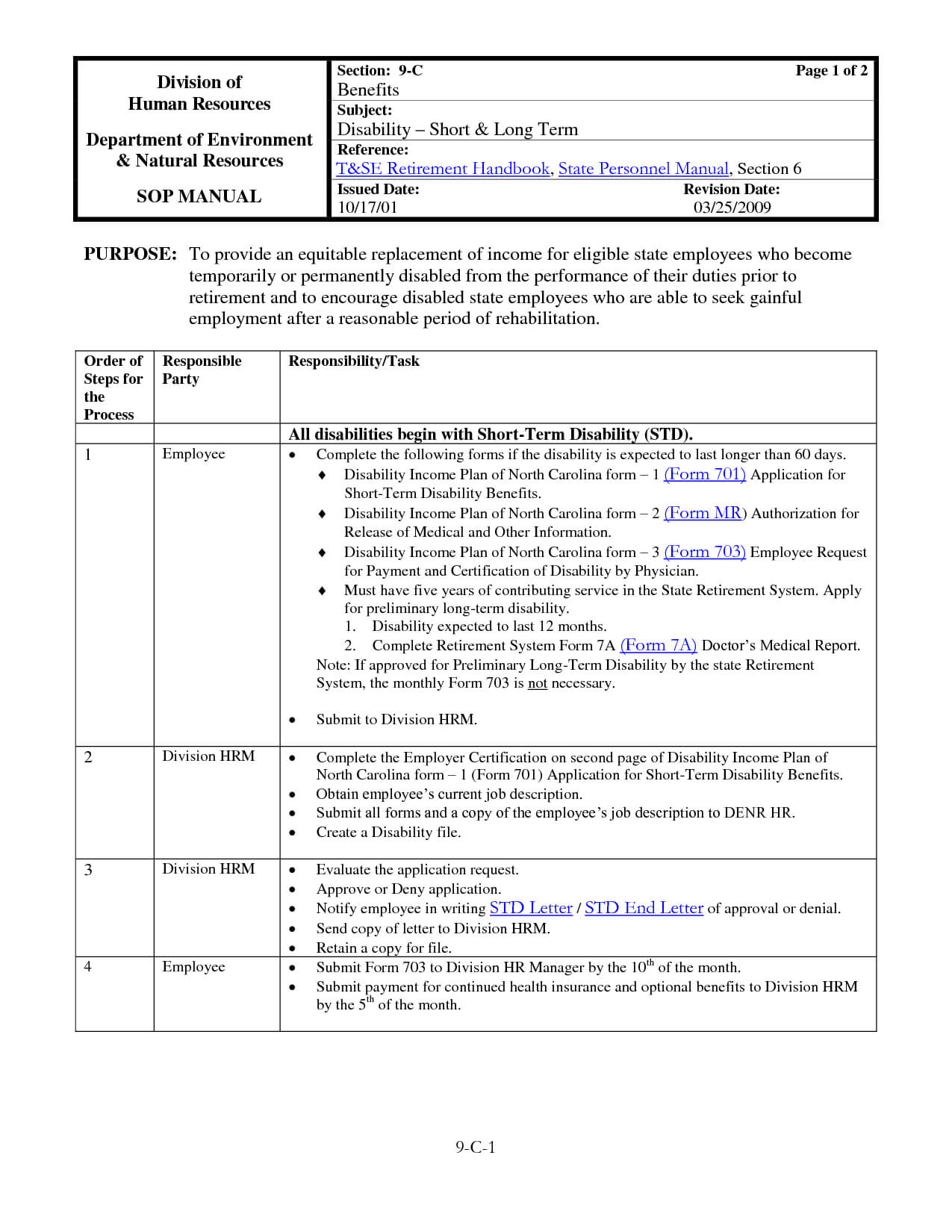 Standard Operatingocedure Template Word Free Elements With Free Standard Operating Procedure Template Word 2010