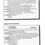 Starting My Drug Card Collection! – General Students – Allnurses Within Med Cards Template