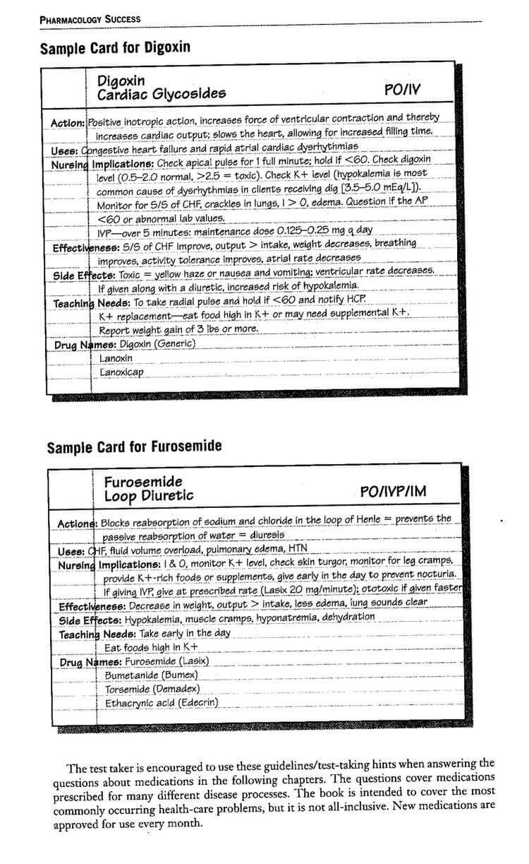 Starting My Drug Card Collection! – General Students – Allnurses Within Med Cards Template