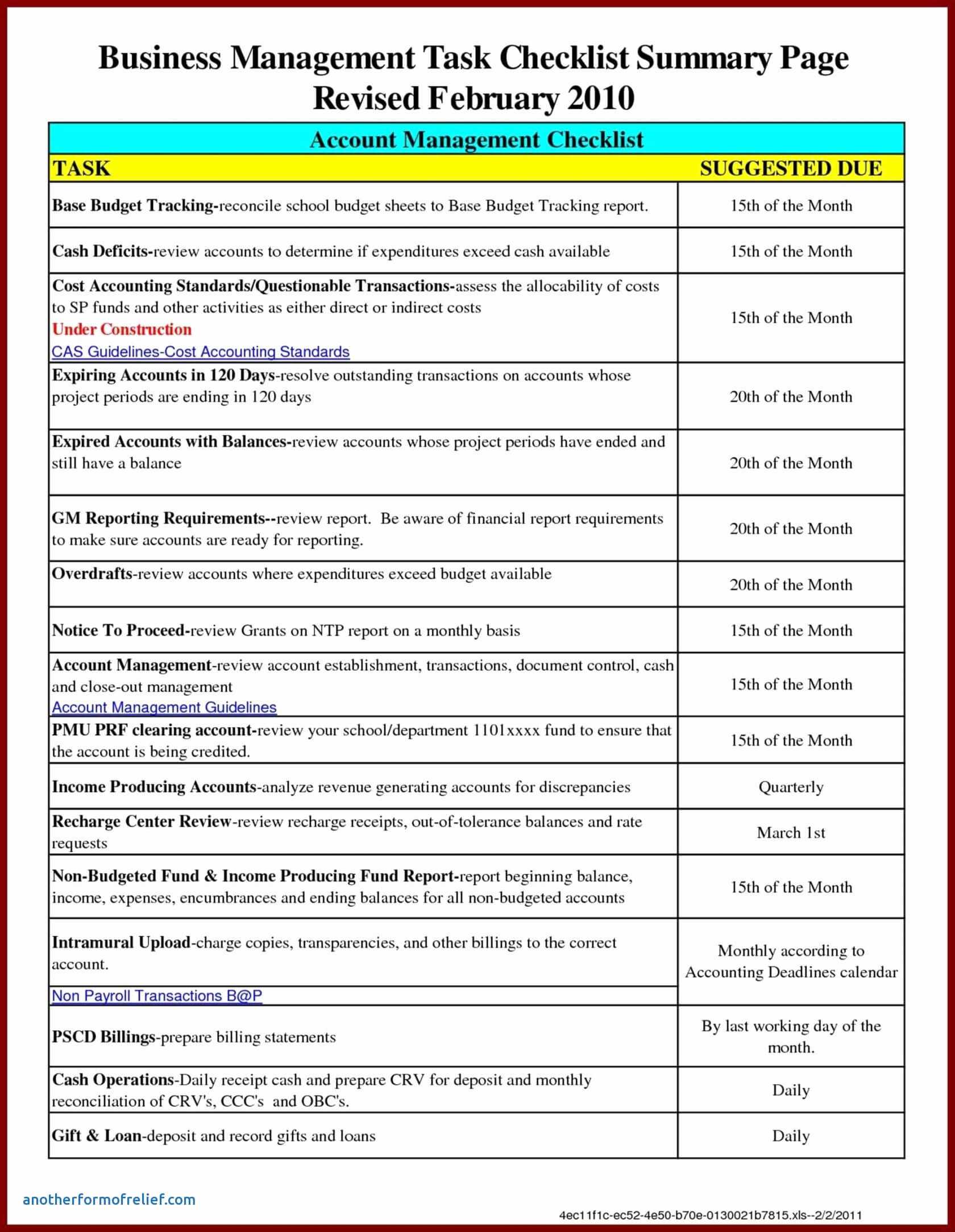 Status Eport Template Project Management Eporting Templates Pertaining To Report To Senior Management Template