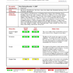 Status Report Template Confluence Monthly Project Management Within Monthly Project Progress Report Template