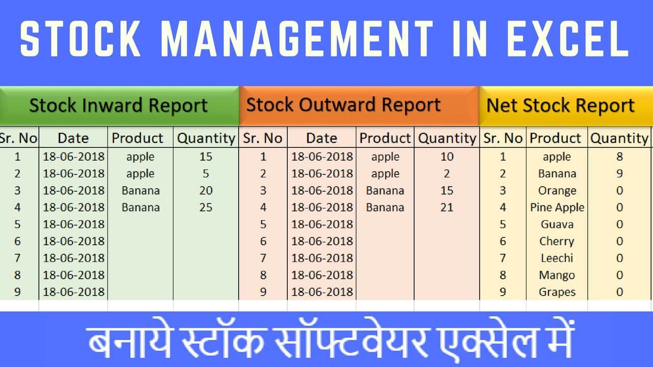 Stock Maintain Software In Excel In Hindi Intended For Stock Report Template Excel