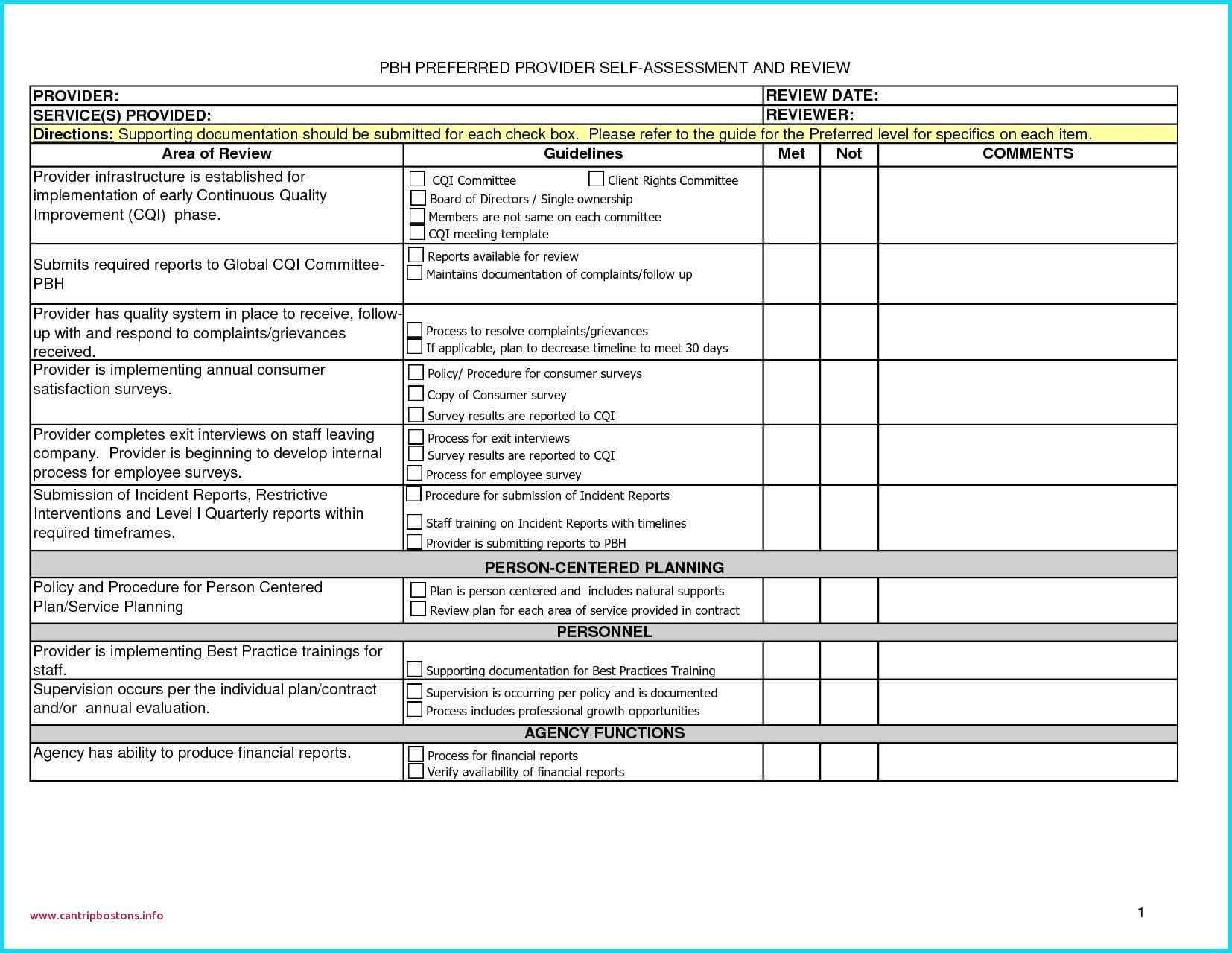 Stoplight Report Example | Glendale Community Pertaining To Stoplight Report Template