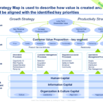 Strategic Plan Templates Sample Doc Powerpoint Template Fors Within Strategy Document Template Powerpoint