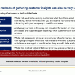 Strategy Document Template Powerpoint Borders | I4Tiran intended for Strategy Document Template Powerpoint