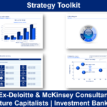 Strategy Toolkit In Powerpoint & Excel |Ex Mckinsey With Strategy Document Template Powerpoint