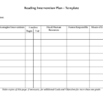 Student Planner Templates | Reading Intervention Plan Inside Intervention Report Template