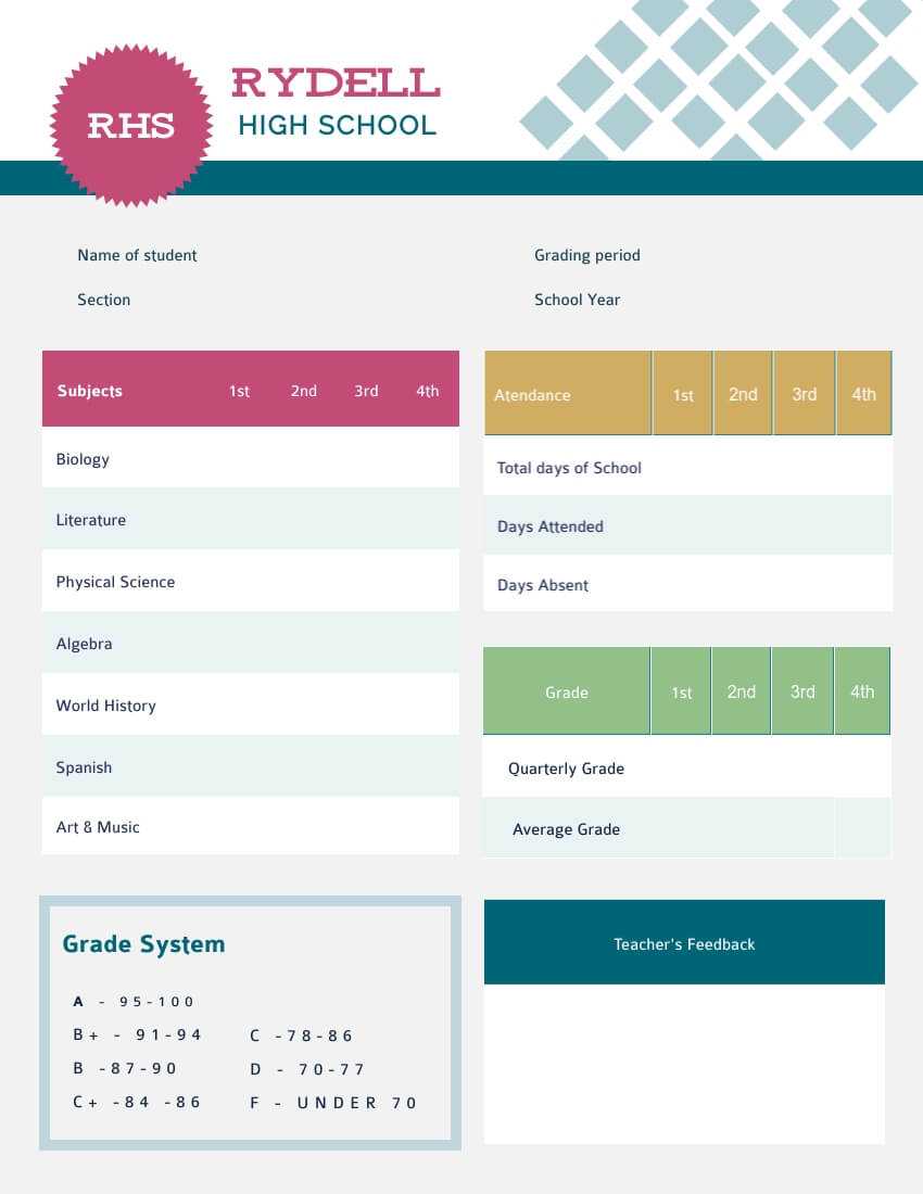 Student Report Card Template – Visme Regarding Student Brochure Template