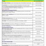 Subcontractor Payment Certificate Template Excel | Lera Mera For Construction Payment Certificate Template
