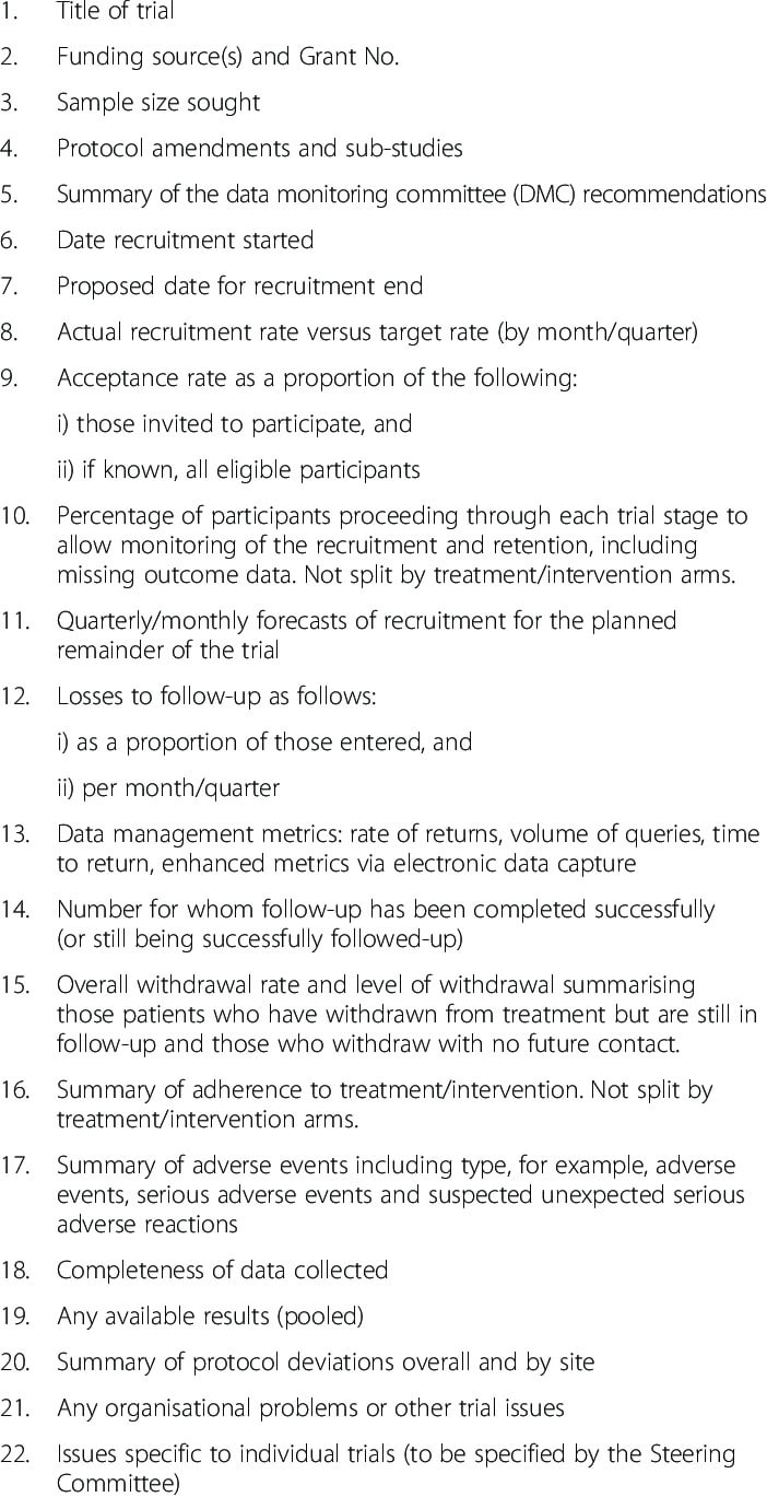 Suggested Template For Trial Steering Committee (Tsc Pertaining To Trial Report Template