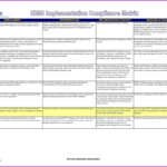 Summary Annual Report Sample Payment 401K Example Dol Te Throughout Summary Annual Report Template