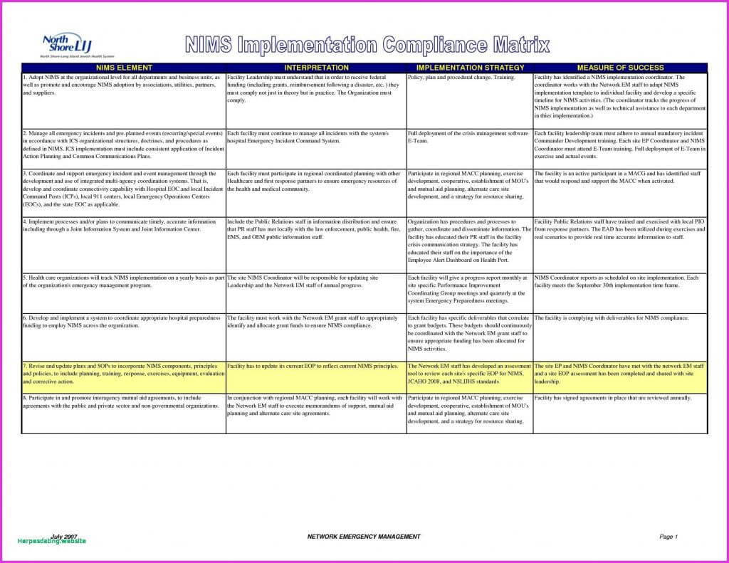 Summary Annual Report Sample Payment 401K Example Dol Te Throughout Summary Annual Report Template