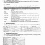 Summary Report Template | Dailovour Intended For Test Summary Report Excel Template