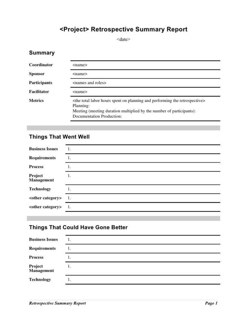 Summary Report Template Executive Doc Format Pdf Training throughout ...