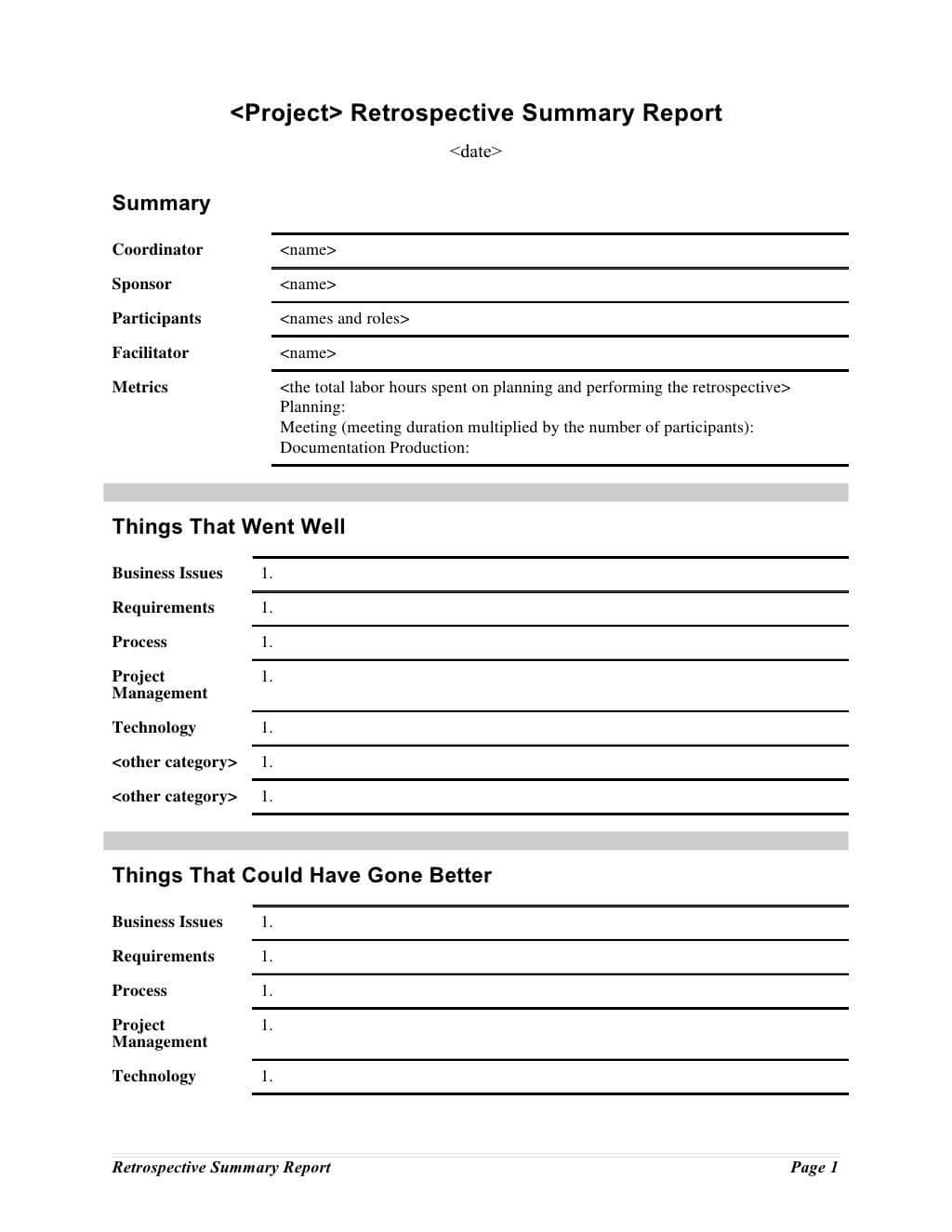 Summary Report Template Executive Doc Format Pdf Training Throughout Training Summary Report Template