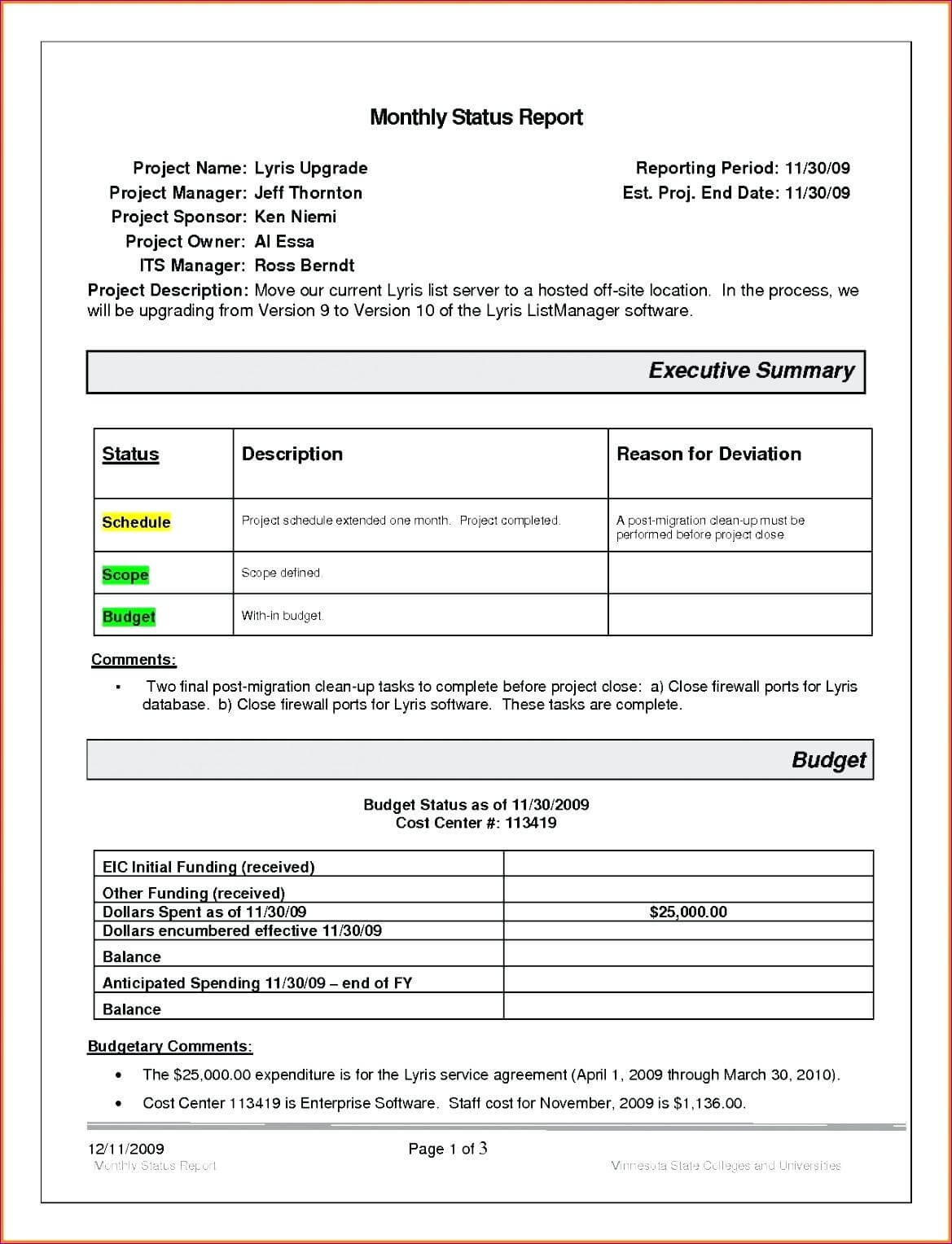Summary Report Template Executive Doc Format Pdf Training Within After Training Report Template