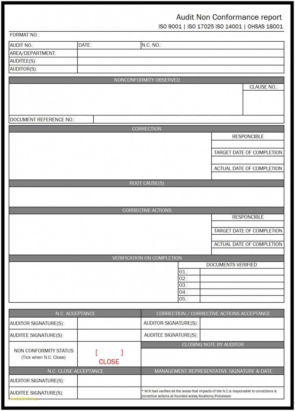 Supplier Non Conformance Report Template For Non Conformance Report Template