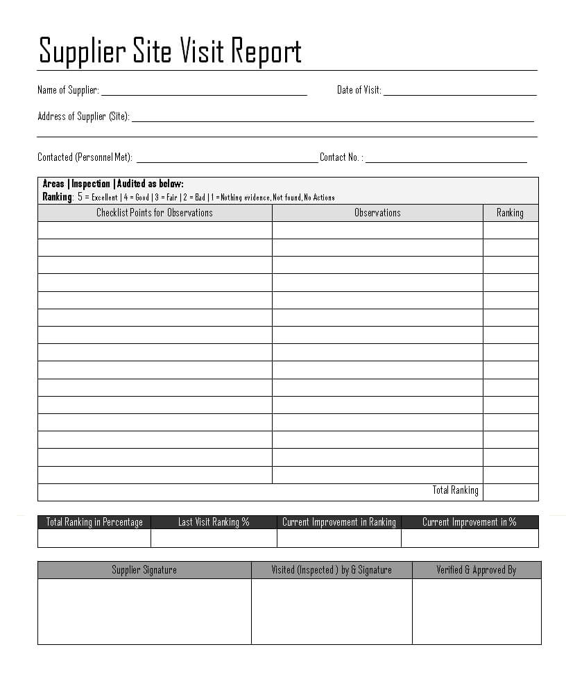 Supplier Site Visit Report – For Site Visit Report Template