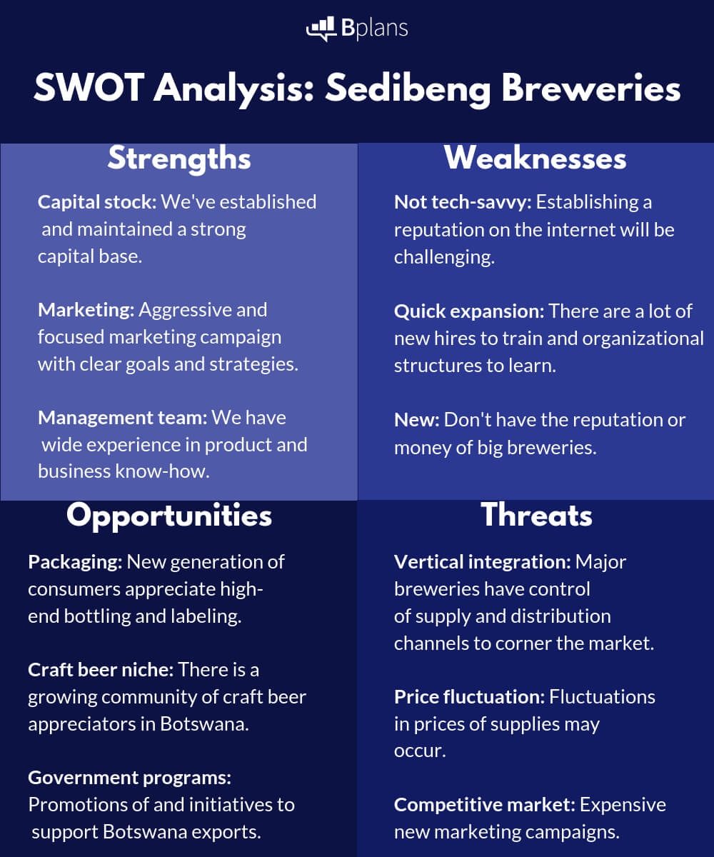 Swot Analysis: How To Identify Your Strengths – Bplans Blog Intended For Strategic Analysis Report Template