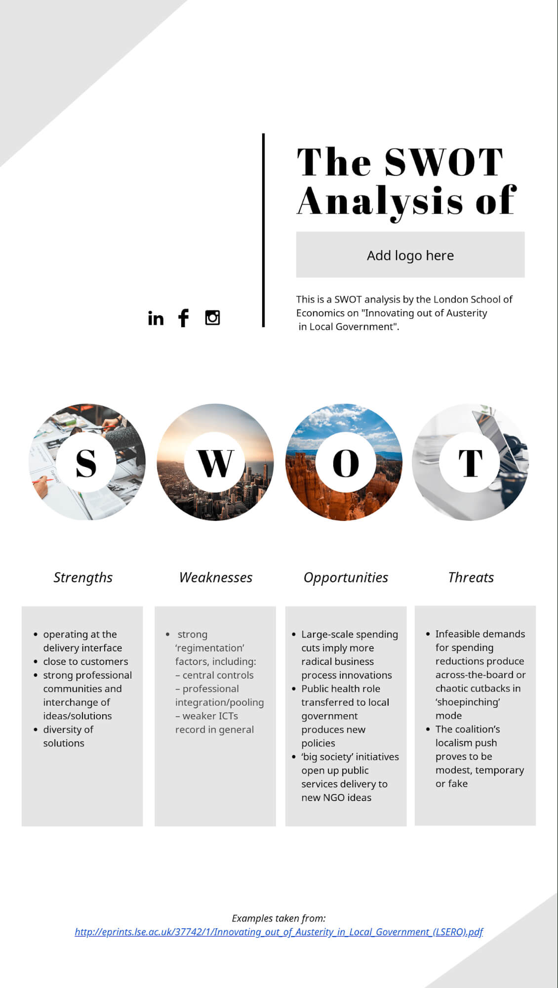Swot Analysis: How To Structure And Visualize It | Piktochart With Regard To Strategic Analysis Report Template