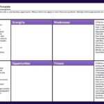 Swot Analysis Template Excel | Template Business With Gap Analysis Report Template Free