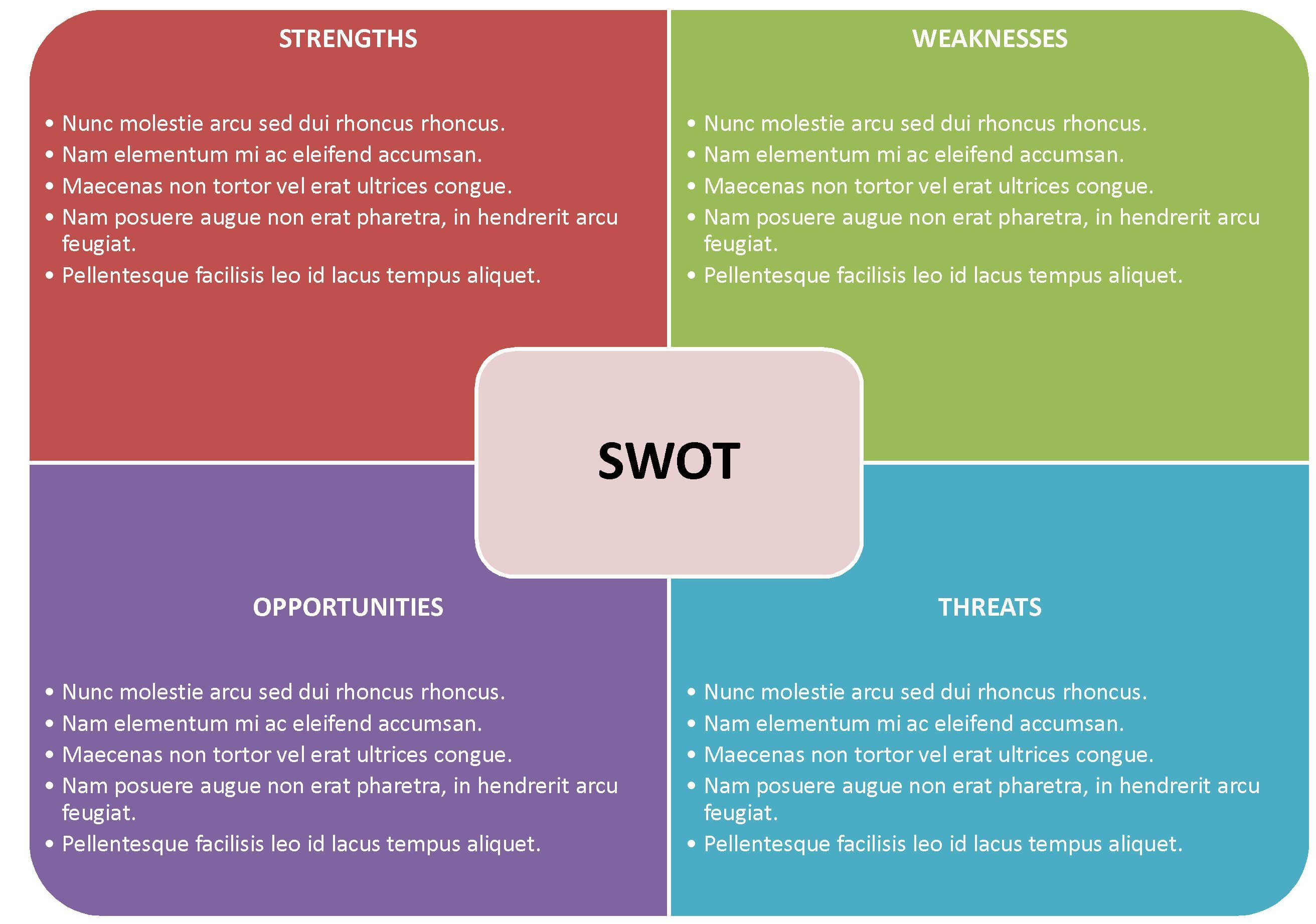 Swot Analysis Template Free Word – Jalax Inside Swot Template For Word
