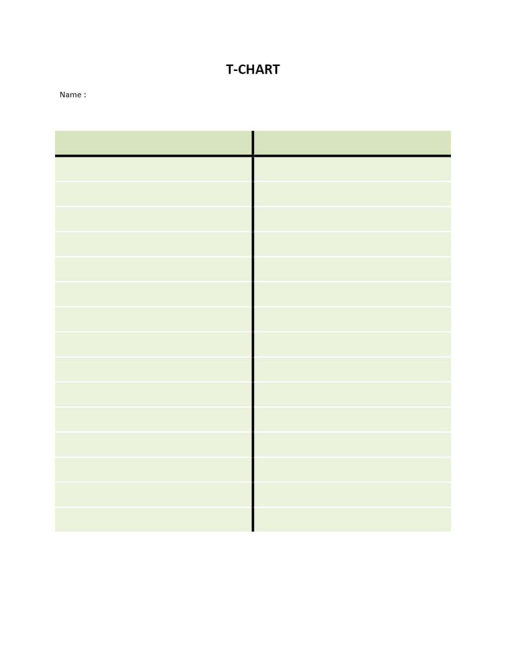 T Chart Throughout T Chart Template For Word