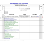 Tax Audit Report Format Pdf Valid Inventory Ple Excel Throughout Sample Hr Audit Report Template