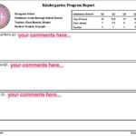 Teachers / Teacher Resources Regarding Student Grade Report Template