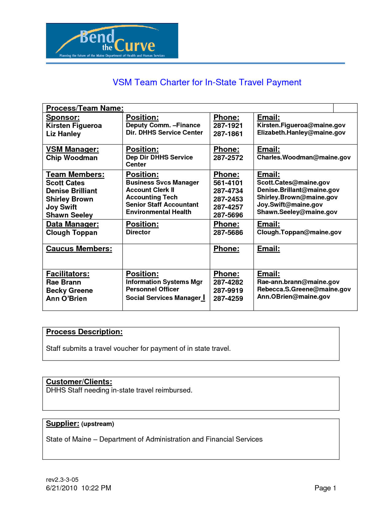 Team Charter Template Examples In Team Charter Template Powerpoint