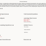 Template Examples For Designing Your Curriculum Map | Atlas With Blank Curriculum Map Template