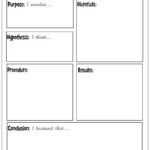 Template For Science Experiment – Hizir.kaptanband.co With Science Report Template Ks2