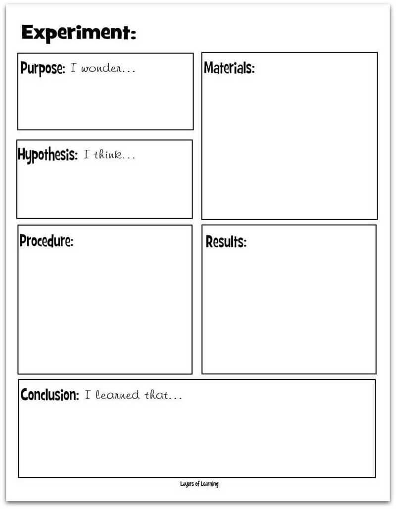 Template For Science Experiment – Hizir.kaptanband.co With Science Report Template Ks2