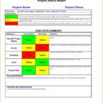 Template Ideas Weekly Status Ulyssesroom Simple Project Within Simple Project Report Template