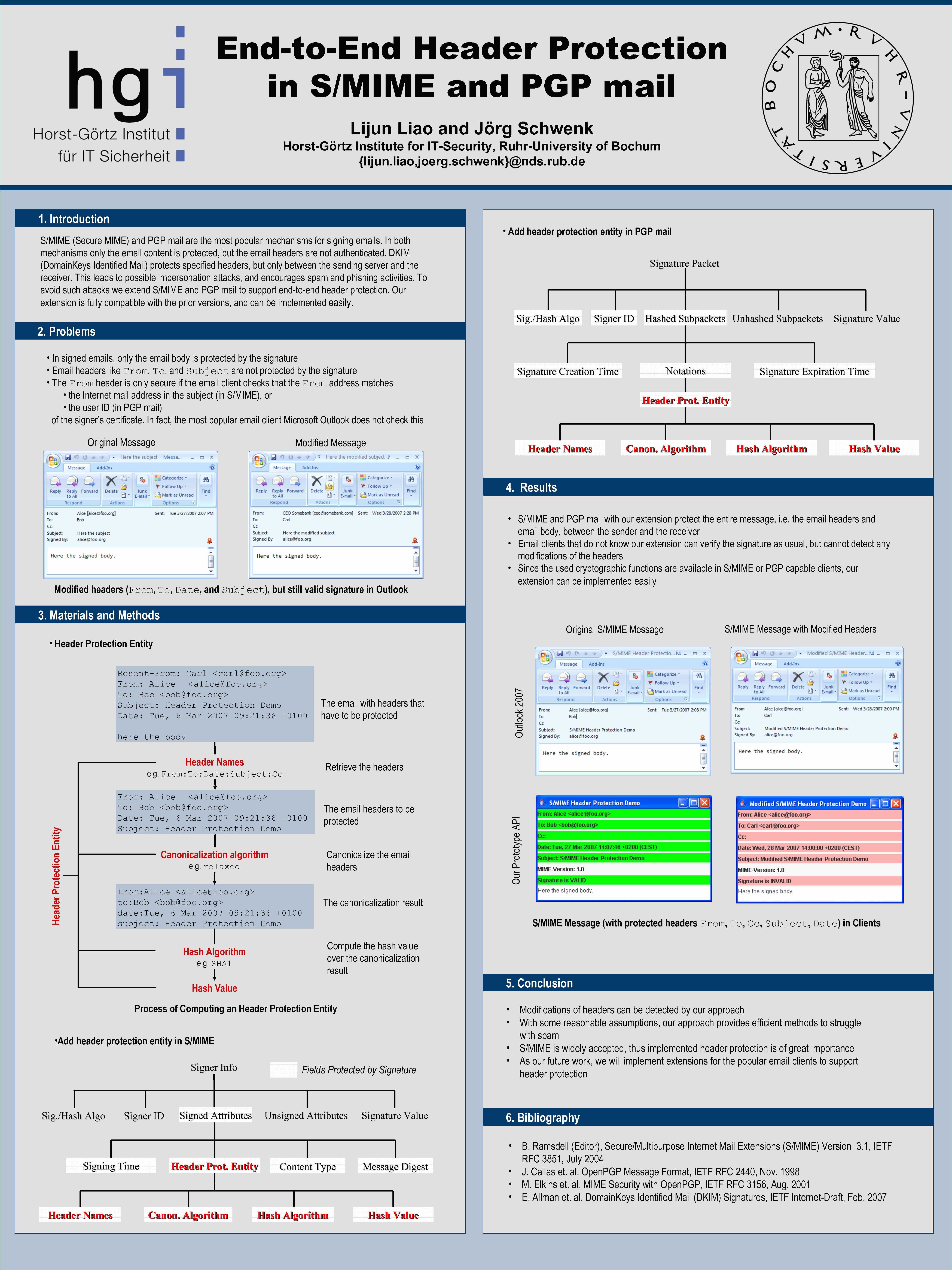 Template Powerpoint Poster Borders Scientifique Ppt A0 For Powerpoint Poster Template A0