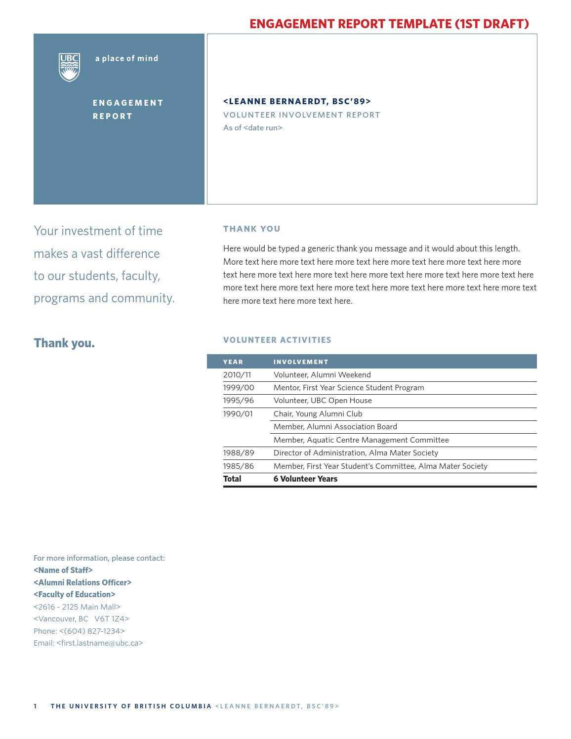 Template Volunteer Reportjeffrey Hsu - Issuu in Volunteer Report Template