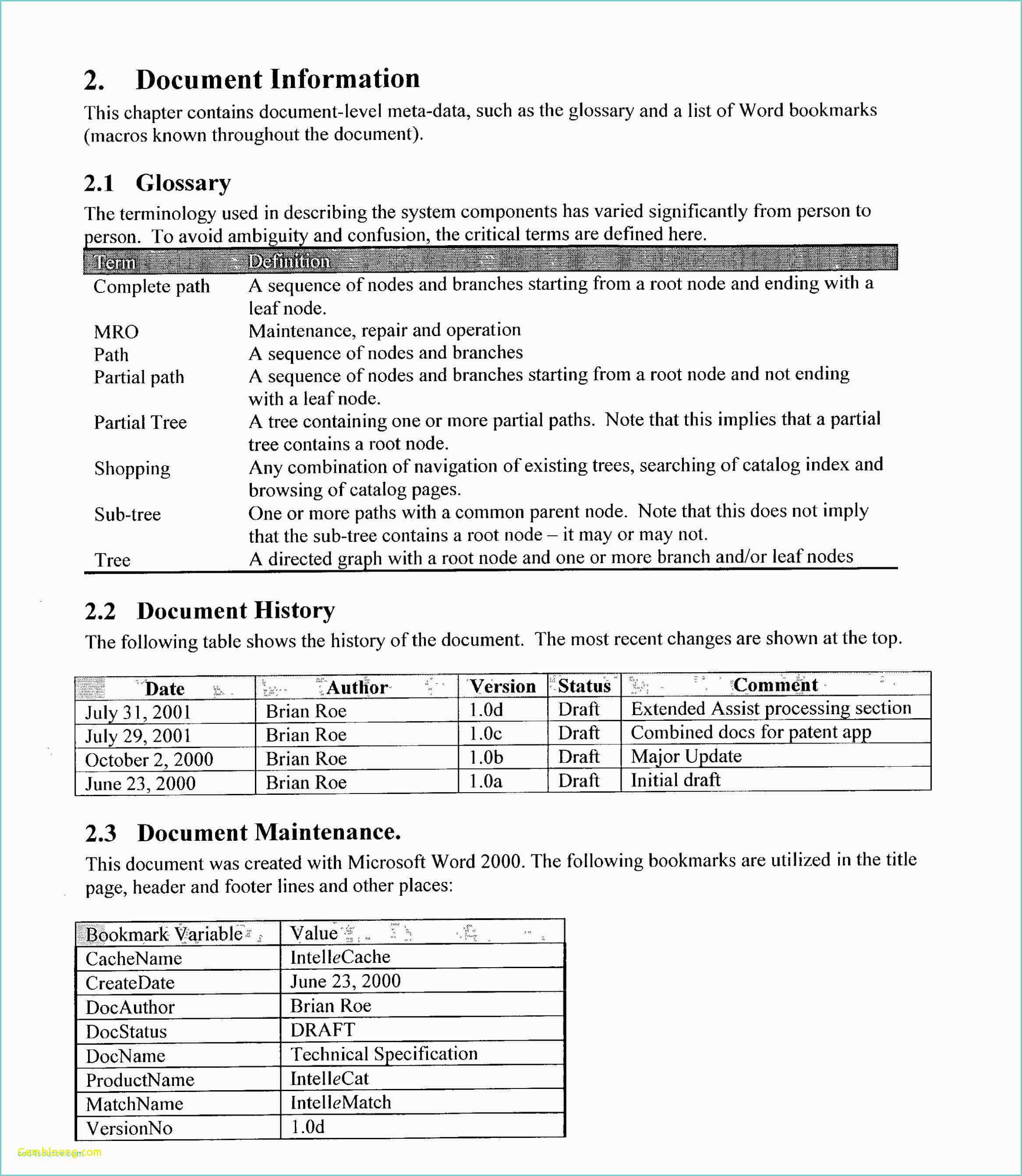 Templates Blank Flow Chart Template Awesome ¢‹†…¡ 0D Best Inside Microsoft Word Flowchart Template