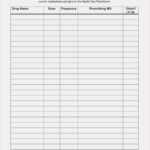 Ten Easy Rules Of Medication List | Invoice Form Ideas In Blank Medication List Templates