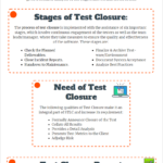 Test Closure:why It's Required? in Test Exit Report Template