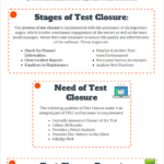 Test Closure:why It's Required? In Test Exit Report Template